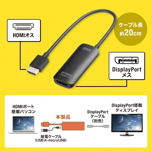 HDMI-DisplayPort変換アダプタ(8K/30Hz)　1個 角度を変えて撮影されたアダプタの接続端子と色合いが見える状態