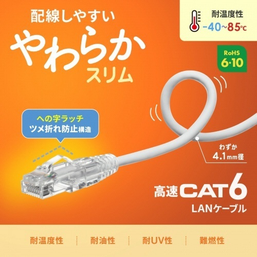 カテゴリ6　LANケーブル(スリム・やわらか・ツメ折れ防止コネクタ)　ホワイト　3m　1本 柔らかい素材でコネクタ部分が強化されたケーブルが巻かれた様子