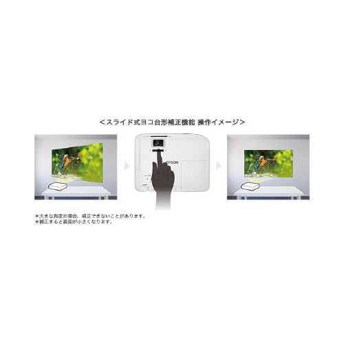 液晶プロジェクター EB-E01 レンズ部分がはっきりと見え、前面から撮影されたプロジェクターの全体像