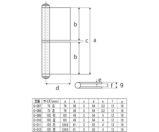 鉄旗丁番　100mm　右 金属製の丁番が右側に取り付けられた状態で、黒い表面が見える。