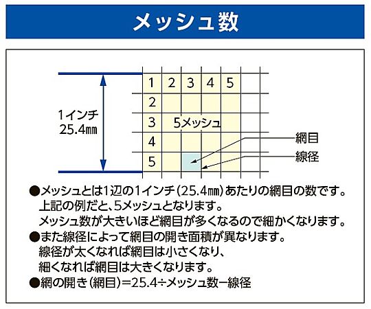 200x300mm/　40メッシュ　ステンレス網 細かいメッシュ構造が確認できる平らな板状の素材