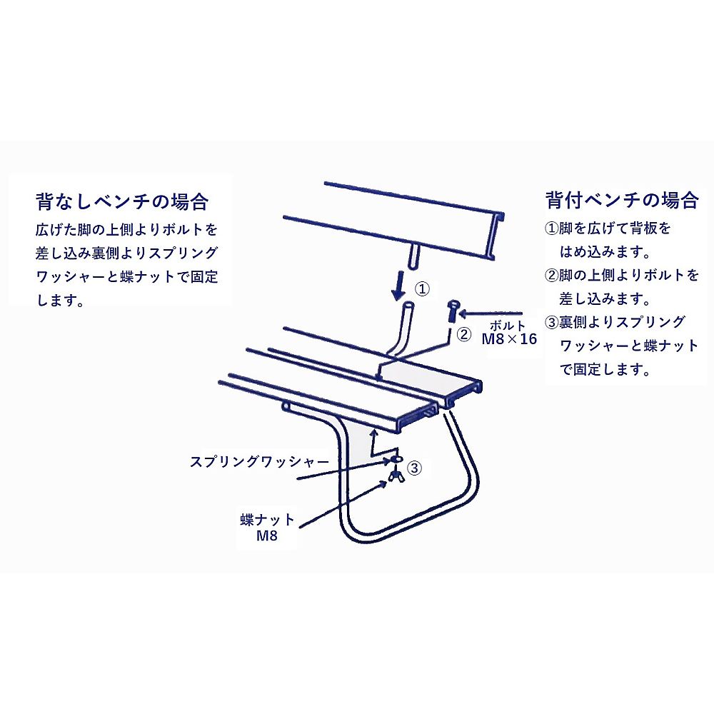 樹脂ベンチ 背付 1800ECO(ブルー) 側面から見た青い樹脂製のベンチ、背もたれ付きで広い座面が特徴。