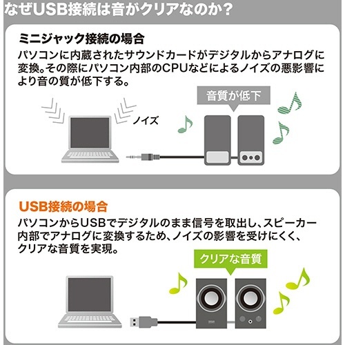 USBスピーカー　ブラック　1セット 前面から撮影されたツートンカラーのスピーカーが並ぶ様子
