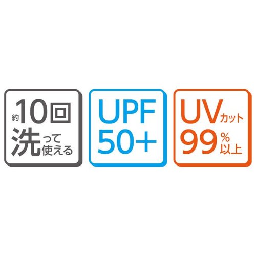 使い捨てマスク なめらかフィットマスク S ホワイト 3枚入 アーテック パッケージが横向きで並べられ、上部に透明の窓があり内容が見える状態