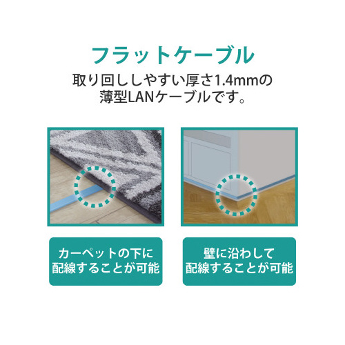CAT6フラットLANケーブル/15m/ブルー フラットな形状で曲がりくねった部分がない鮮やかな青色のケーブル