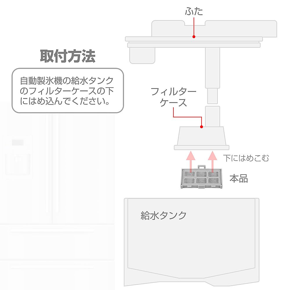 冷蔵庫フィルター H 透明なパッケージに入ったフィルターが横向きに配置されている様子