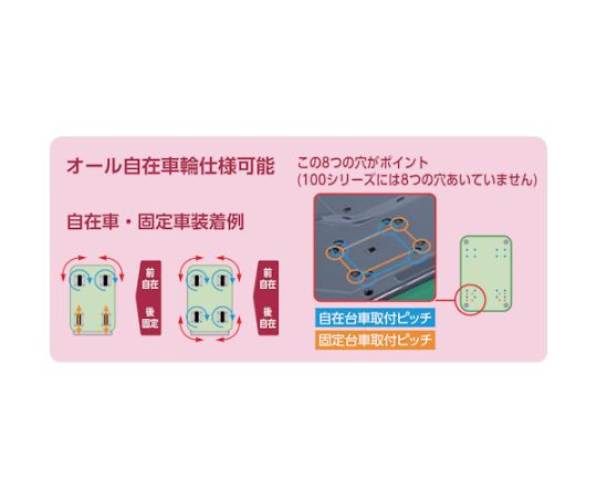 プレス製台車　ドンキーカート　固定式815×515 平坦な面に置かれた、四隅に車輪がついた台車の全体像
