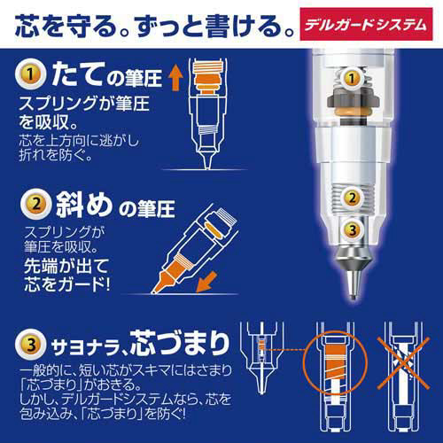 デルガード　タイプER0.5　ブラック 黒いボディのクリップ部分が見える側面の詳細