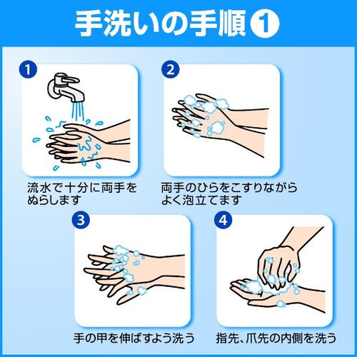 ハンドソープ ソフティ EX-CARE 泡ハンドウォッシュ 500ml 花王 透明ボトルに泡状のハンドソープが入った状態
