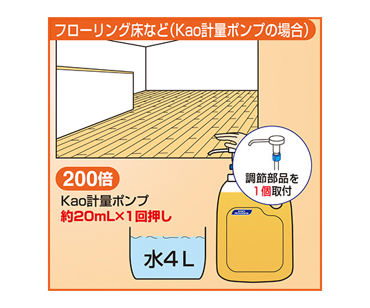 マイペット 業務用 4.5L ホール用洗剤 1ケース（4本入） パッケージが並べられた状態で、正面から見えるデザイン
