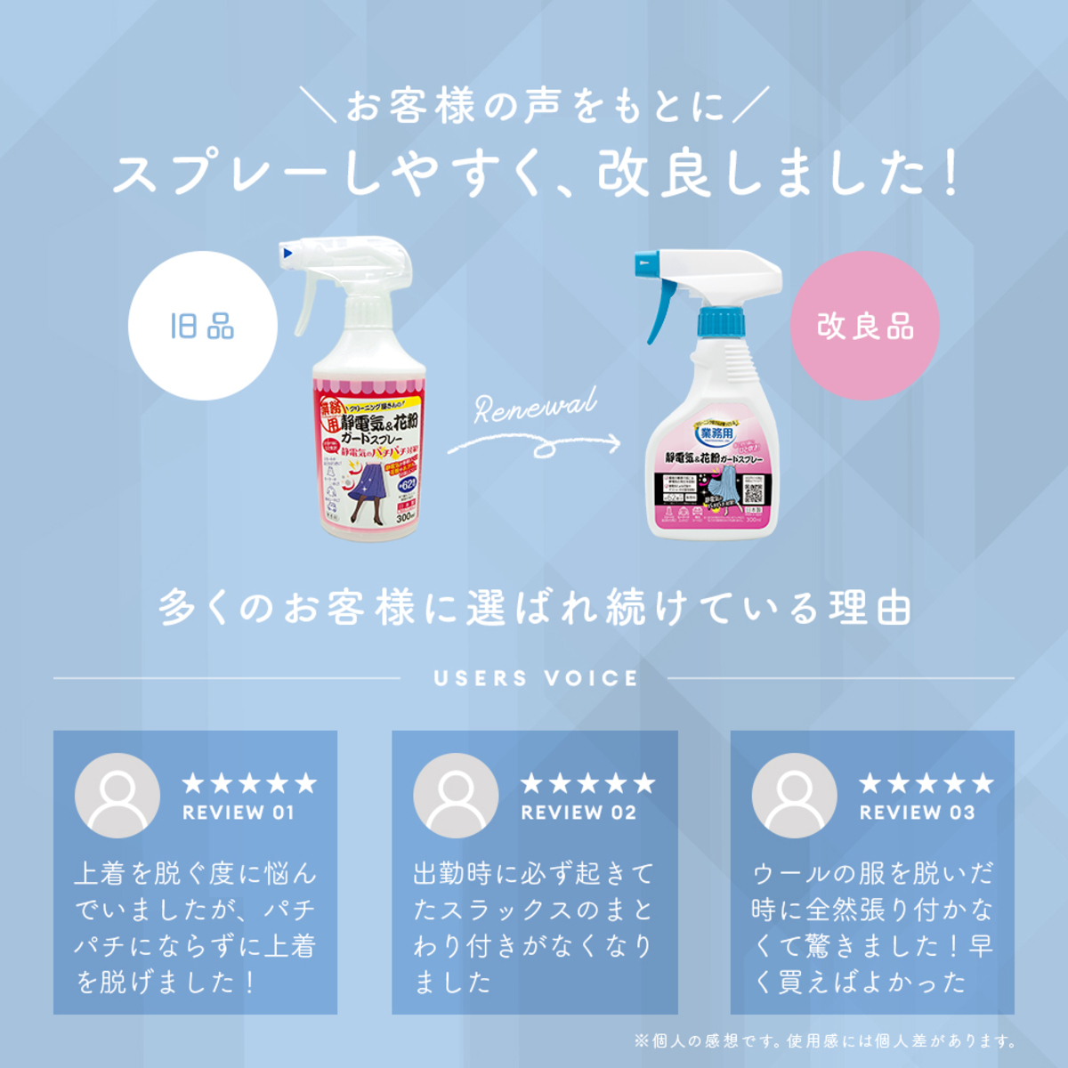 静電気&花粉ガードスプレー スプレー缶が立てられ、キャップが付いた状態