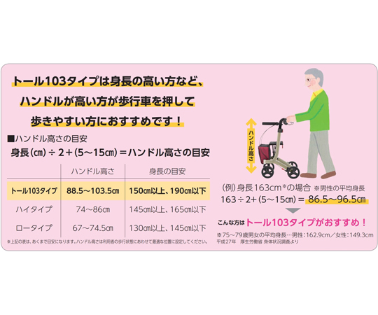 歩行車 リトルターン ハイタイプ （H） 背面から見たデザインとハンドルの高さ調整機能が強調された様子