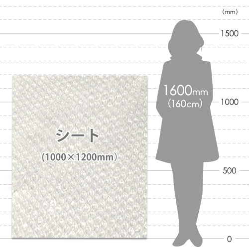 カット済みで作業性UP！しっかりした厚みのプチプチシート
