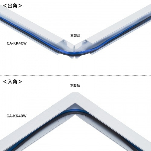配線ダクト　40mm幅　内外L型　ホワイト　1個 端が曲がったL字型の配線ダクトが横向きに置かれた状態