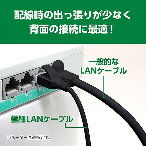 ミヨシ CAT.6A LANケーブル スリム ブラック 2m 1本 ケーブルのコネクタ部分が見える状態で、黒いスリムデザインの長さ2mの状態