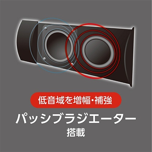 ミヨシ　2WAYコンパクト　USBスピーカー　ブラック　1個 角度を変えて撮影されたスピーカーの側面が見える状態