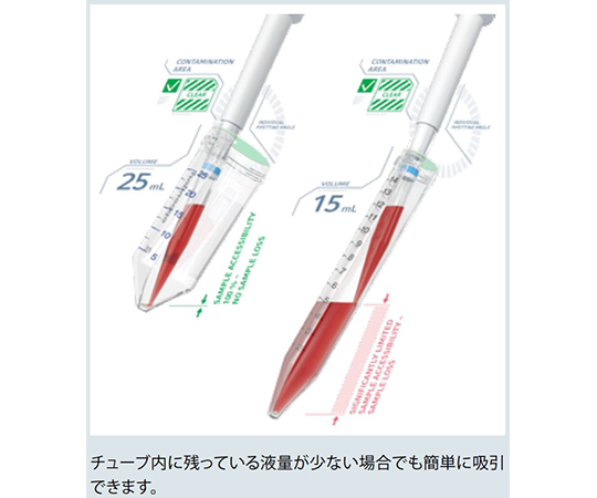 エッペンドルフコニカルチューブ 25mL スクリューキャップ スターターパック 透明なチューブが数本並んでいる状態