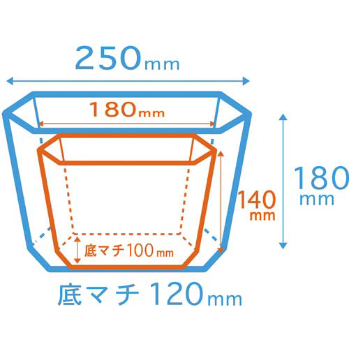 ごみっこポイ スタンドタイプ 小 25枚入×5 パッケージが横向きに置かれ、上部が開いた状態で内部が見える様子