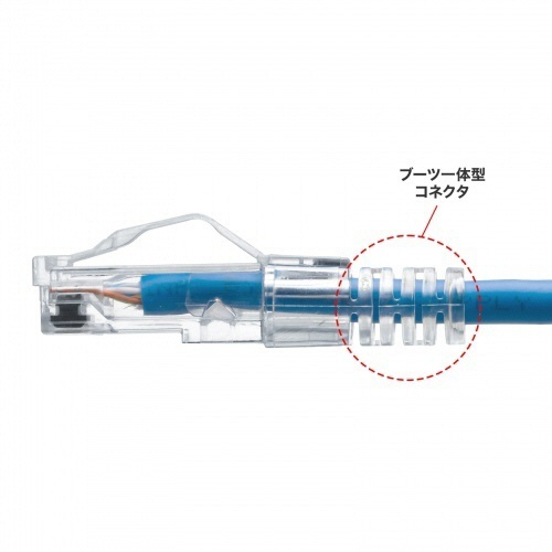 カテゴリ6A　LANケーブル(スリム・やわらか・ツメ折れ防止コネクタ)　ブルー　3m　1本 柔らかい質感の青いLANケーブルがコネクタ側を向いて広がっている様子