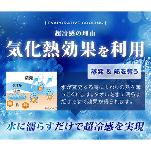 タオル　冷感タオル　マフラータオル　ひんやり長持ちタオル　グリーン タオルが横に広がり、鮮やかなグリーンの色合いが際立っている様子