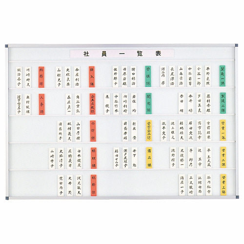 社員一覧表 190枚5段用 W900×H600×D20mm 1枚画像