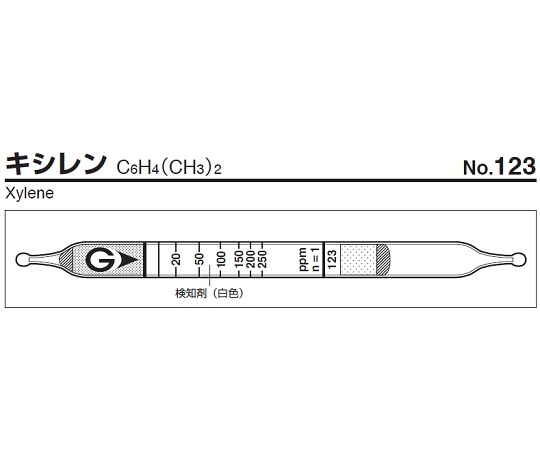 ガス検知管　キシレン