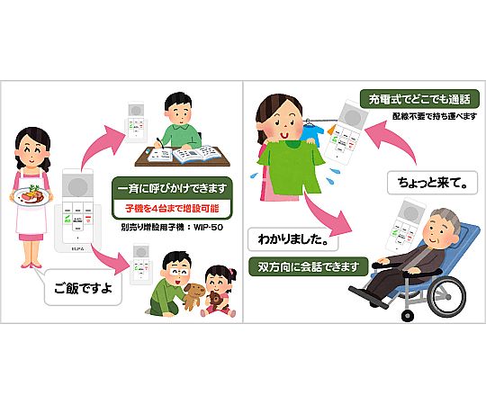 ワイヤレスインターホン 薄いデザインの本体が正面を向いている様子、ボタンが明瞭に確認できる状態。