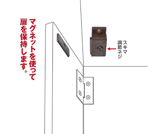 Nスライドキャッチ 白色の滑らかなスライドが斜めに配置された状態
