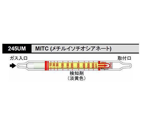 検知管 MITC 1箱（10本入）画像