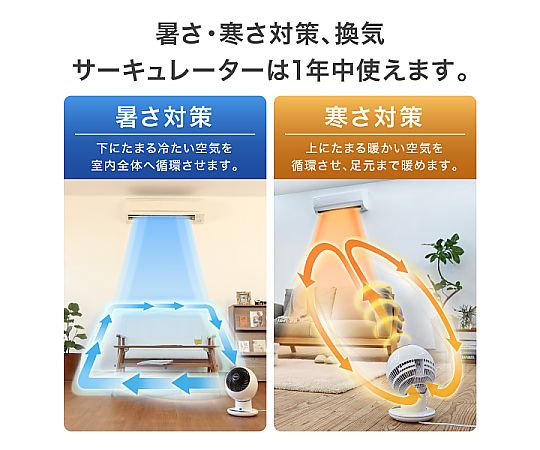 AC100V/33W サーキュレーター 丸いファン部分が明るい色で目立ち、背面の通気口が見える状態