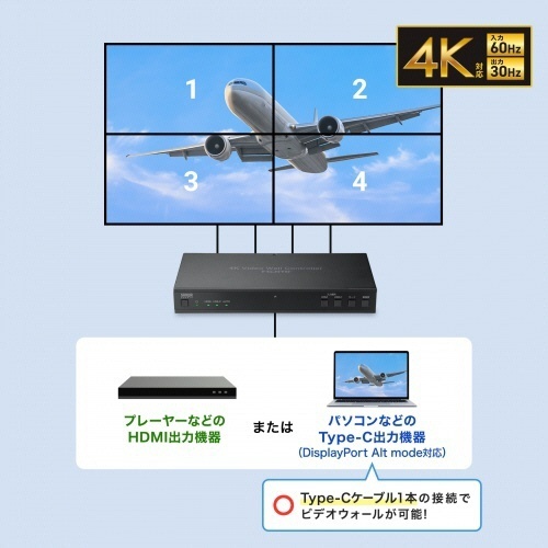 4画面ビデオウォールコントローラー(4K対応)　1台 機器の前面が正面から見える状態で、接続ポートや操作ボタンが明確に表示されている