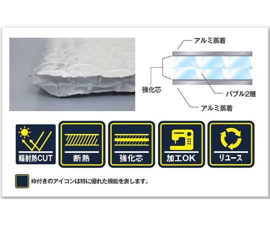 超遮断熱 クールマジック シャインWバブル カゴ車用内掛けカバー 対象カゴ台車：850×650×1700用 10枚 カバーが広げられ、細かなバブル構造が見える状態