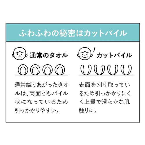 ヘアキャップ　吸水アニマル　ヘアターバン　キッズ　子供　吸水　お風呂上がり　パンダ 可愛らしいデザインのパンダのヘアターバンが前面に見え、耳が特徴的に突き出ている様子。
