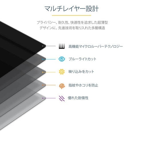 のぞき見防止プライバシーフィルター　13.5型Surface　Laptop/Book対応　1枚 透明フィルムが装着された13.5型デバイスの側面が見える状態