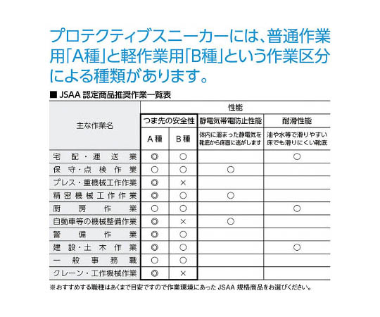 プロスニーカーKB38 黒 26.5cm 外側が黒のスニーカーが横向きに置かれている状態