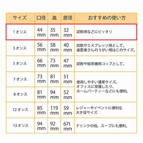 テイクアウトやパッケージに！紙製のカップ