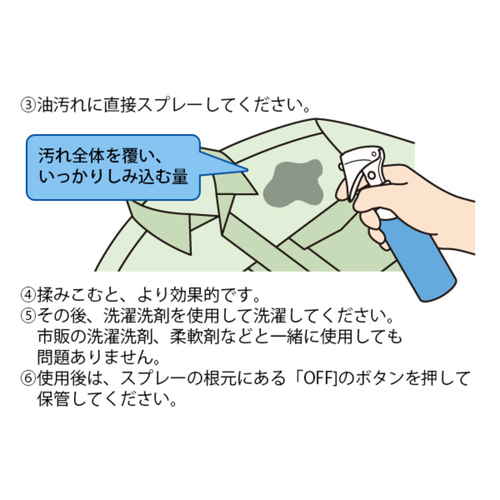 油汚れ　洗剤　作業着の油汚れ落としスプレー スプレー容器が手に持たれており、ノズル部分が見える状態