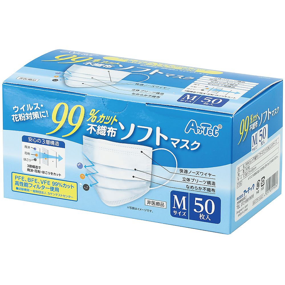 99％カット不織布ソフトマスク　50枚入　Mサイズ画像