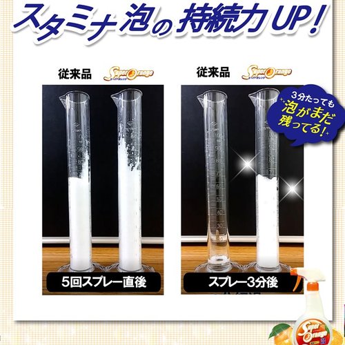 設備・機械用洗剤 スーパーO消臭除菌泡N業務用 10L UYEKI 透明なボトルに入った泡タイプの洗剤が正面から見える状態