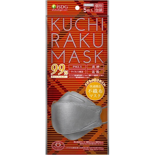 KUCHIRAKU　MASK　グレー　個別包装　1パック(5枚)画像