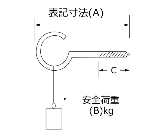 ユニクロヒル釘　#14×90mm　2個入 パッケージが斜めから見える状態で、上部が開かれている様子