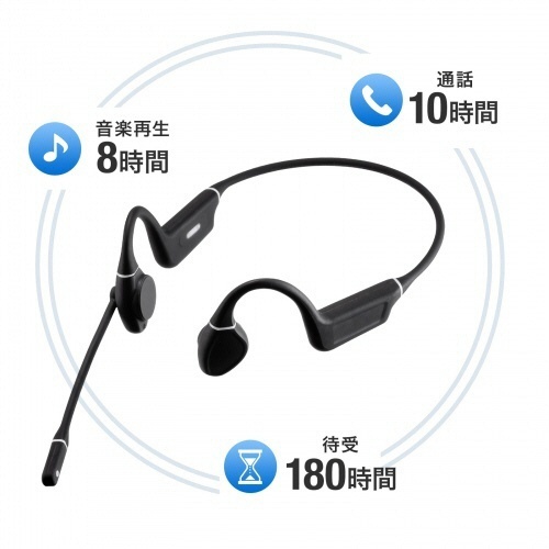 Bluetooth骨伝導ヘッドセット　1個 角度を変えて撮影されたステム付きの骨伝導デザイン、柔らかいイヤークッションが見える状態