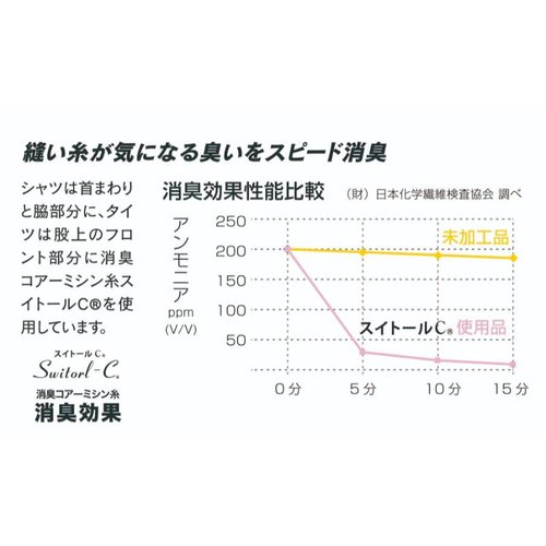 オーバーザファンクション ロングスリーブ クルーネックシャツ 3L 11.ブラック おたふく手袋 黒の長袖シャツが前面から写っており、襟元と袖のディテールが鮮明に見える状態。