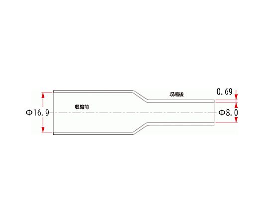 16.9mmx  1m 熱収縮チューブ(透明/5本) 透明な熱収縮チューブが束ねられた状態