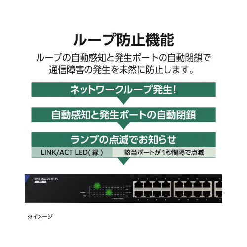 LANハブ アンマネージ 24ポート シンプルなデザインのある24ポートハブが平置きされている様子