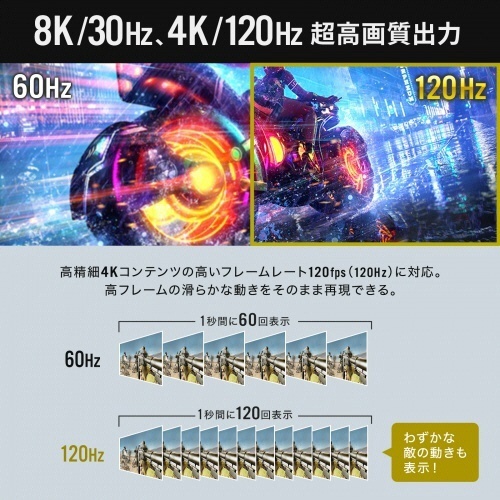 HDMI-DisplayPort変換アダプタ(8K/30Hz)　1個 黒いアダプタが斜めから撮影され、端子部分がはっきりと見える状態