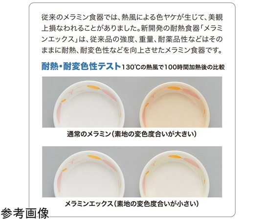 角皿（身） 緑あられ 10個入 鮮やかな緑色のあられ模様が施された皿が10個整然と並んでいる様子