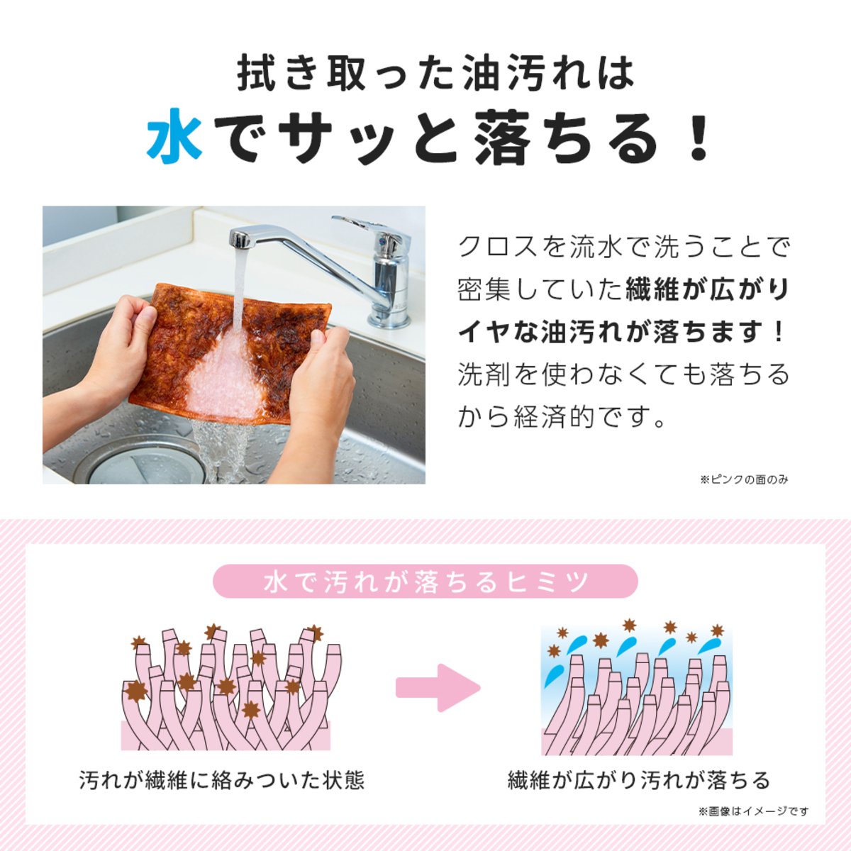 表ベトベト油用で裏固着油用クロス　1010103 白いクロスが清潔に折りたたまれた状態、表面に油分が見える。