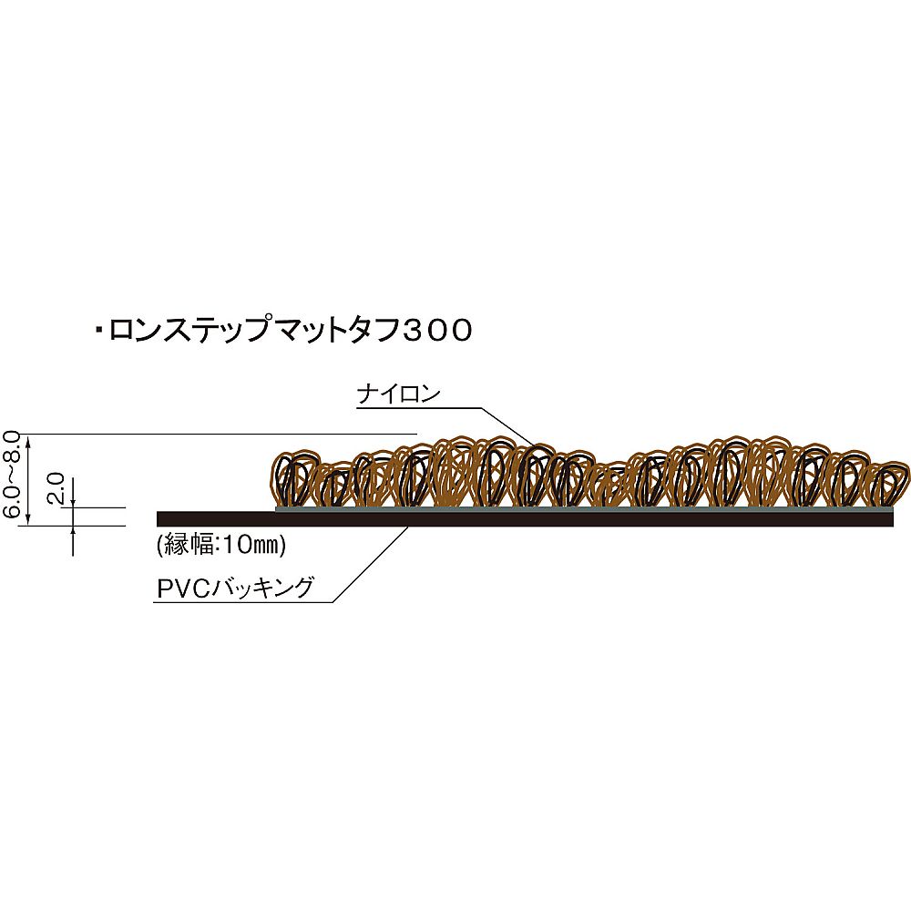 ロンステップマット タフ300 #12(グレー) 均一なグレーの表面が広がる滑り止めマットの様子