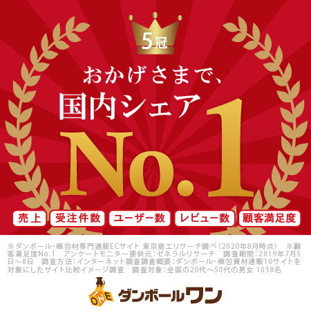 カット済みで作業性UP！包みやすいミラーマットシート緩衝材